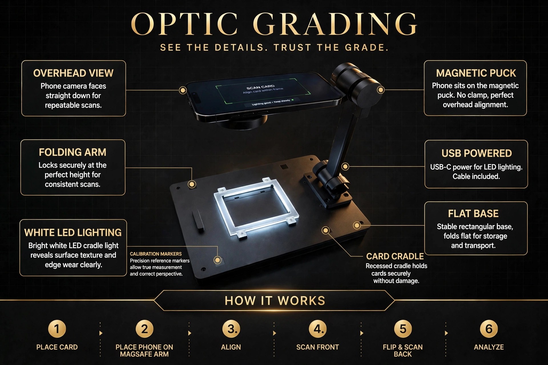 Optic Grading device: magnetic puck, folding arm, white LED lighting, calibration markers, card cradle, USB power